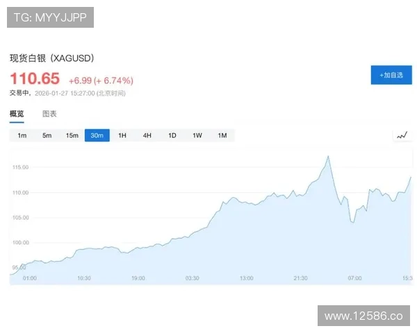 2024年17吃瓜网index走势预测与投资建议